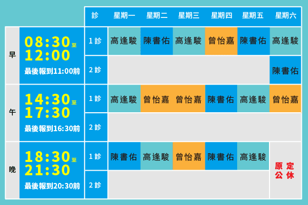 門診表