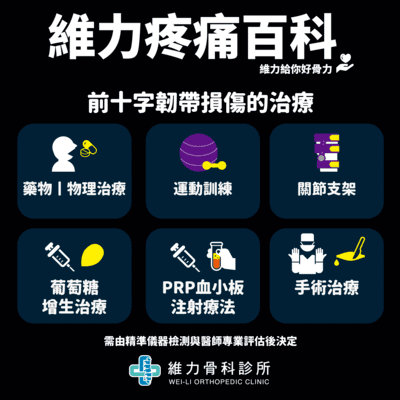 前十字韌帶的治療