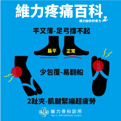 踝扭傷的原因