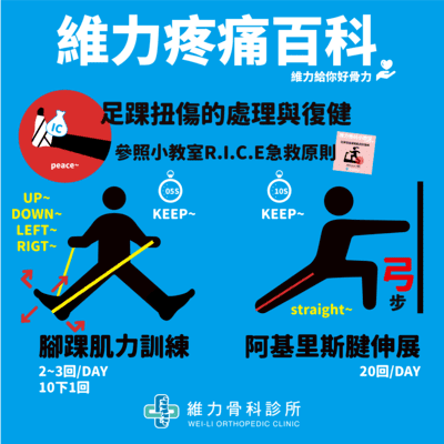 足踝扭傷的復健