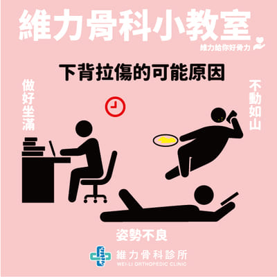 下背痛