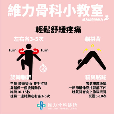 下背痛