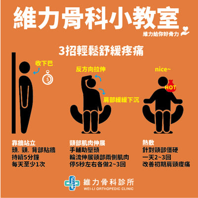 烏龜頸