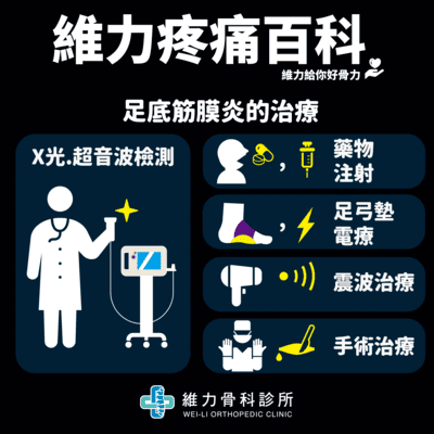 足底筋膜的治療
