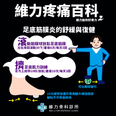 足底筋膜的運動