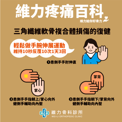 TFCC復健