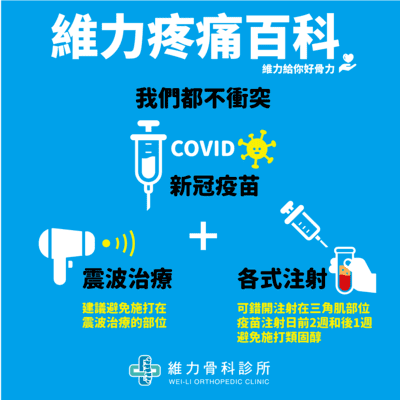 COVID