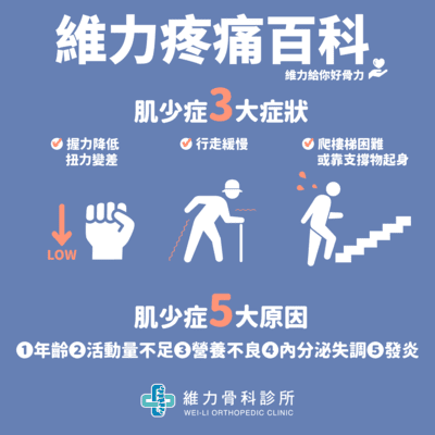 肌少症症狀