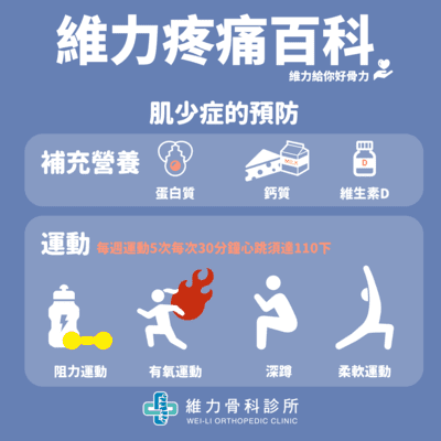 肌少症預防