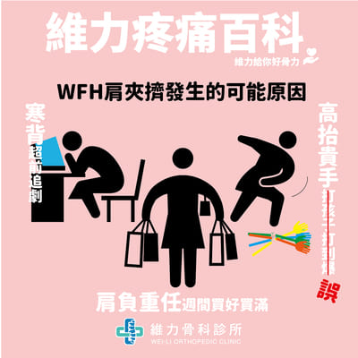 肩夾擠症候群的原因